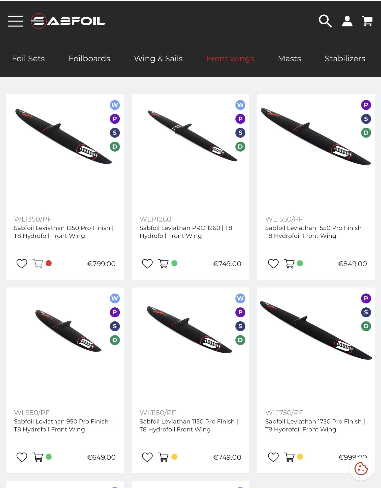 Sab Levi and Levi Pro foils for downwind SUP