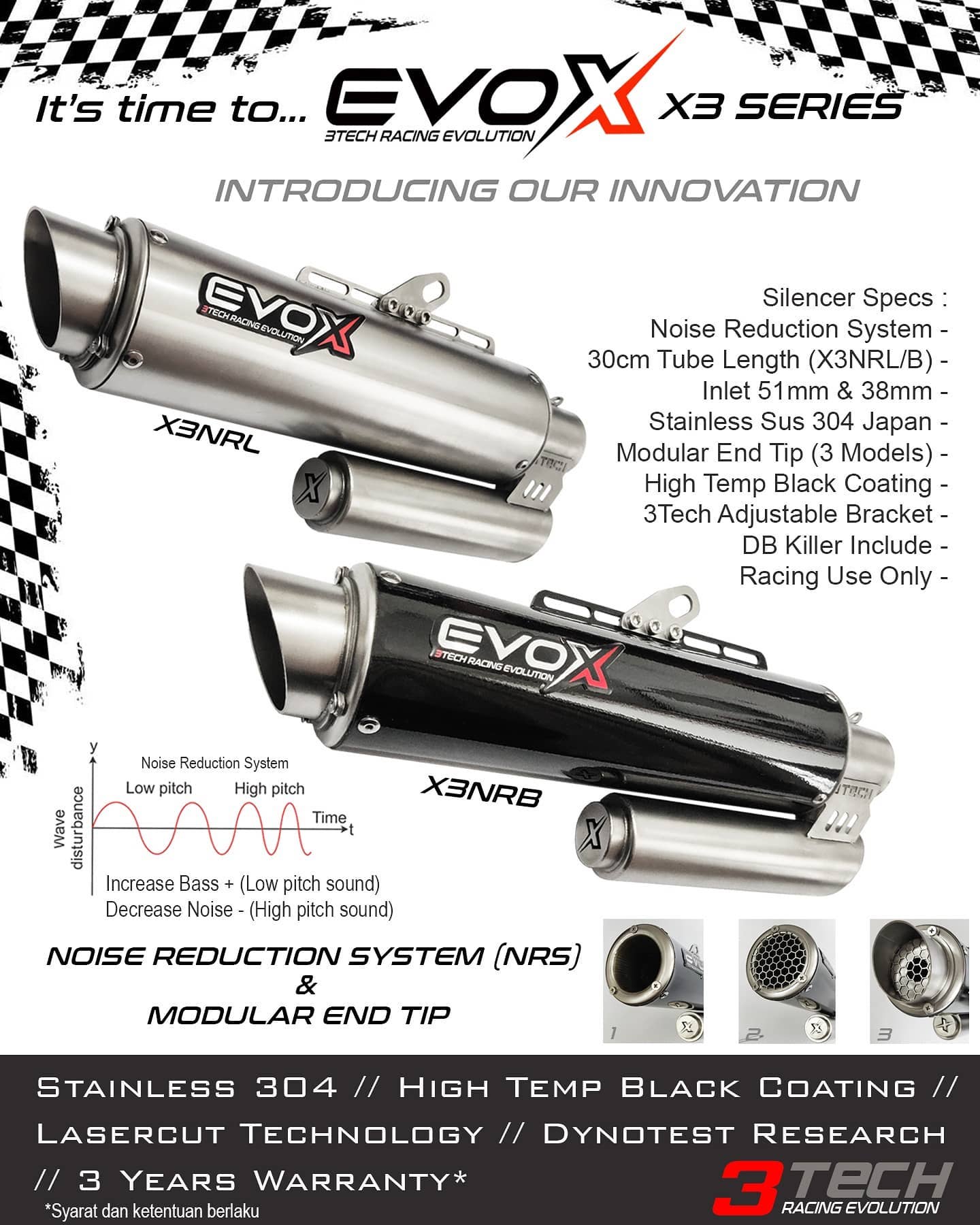 Hi 3tech Brothers! Introducing... - 3Tech Racing Evolution