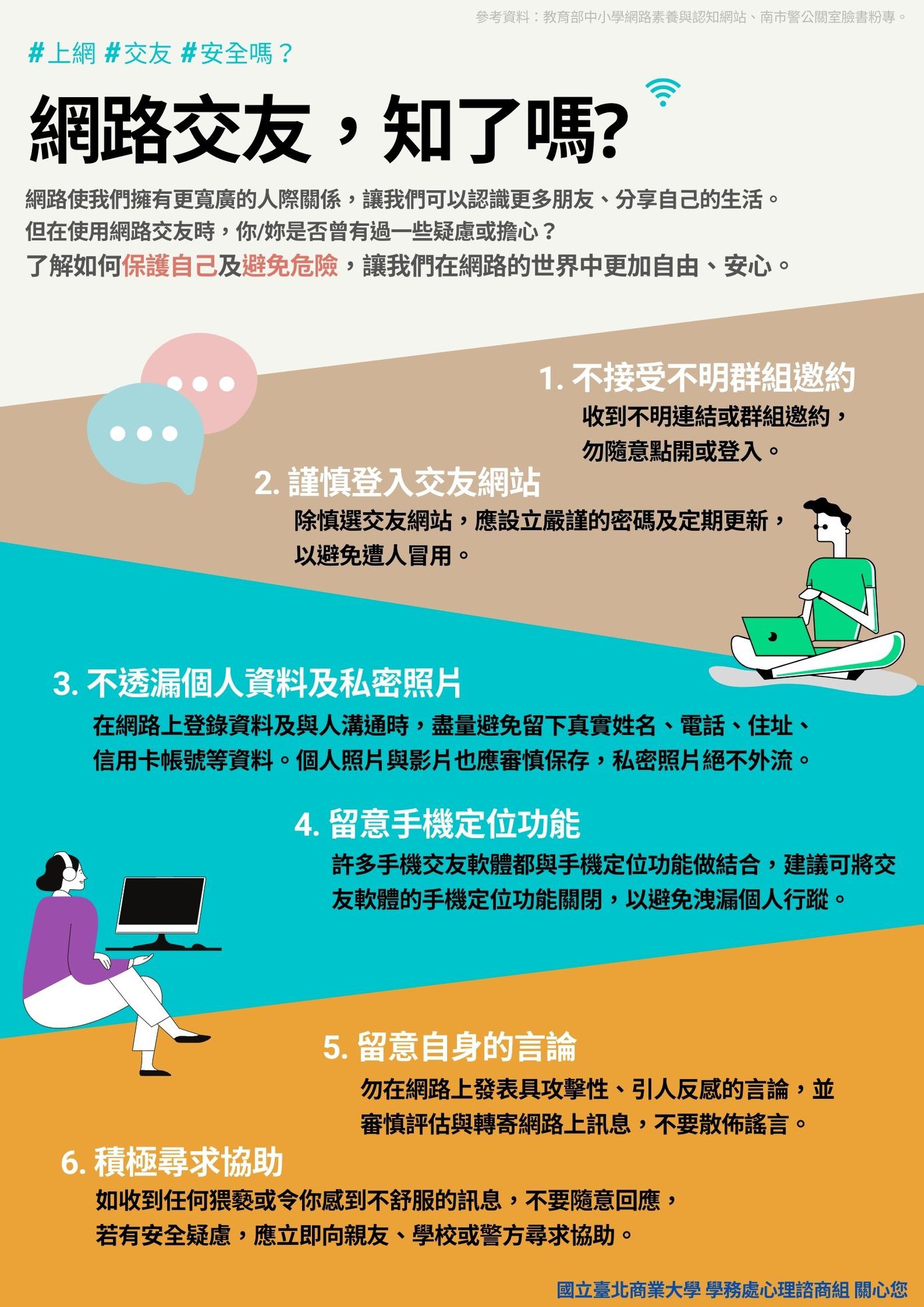 不可不知小知識 你正在用網路社群軟體嗎 北商心理諮商組ntub Counseling Center Facebook