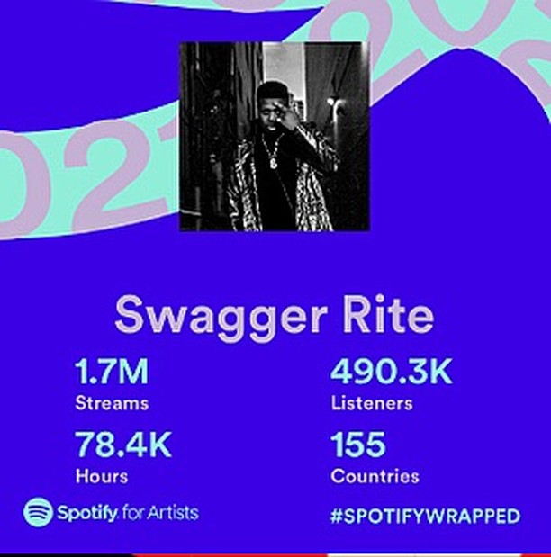 Swagger Rite