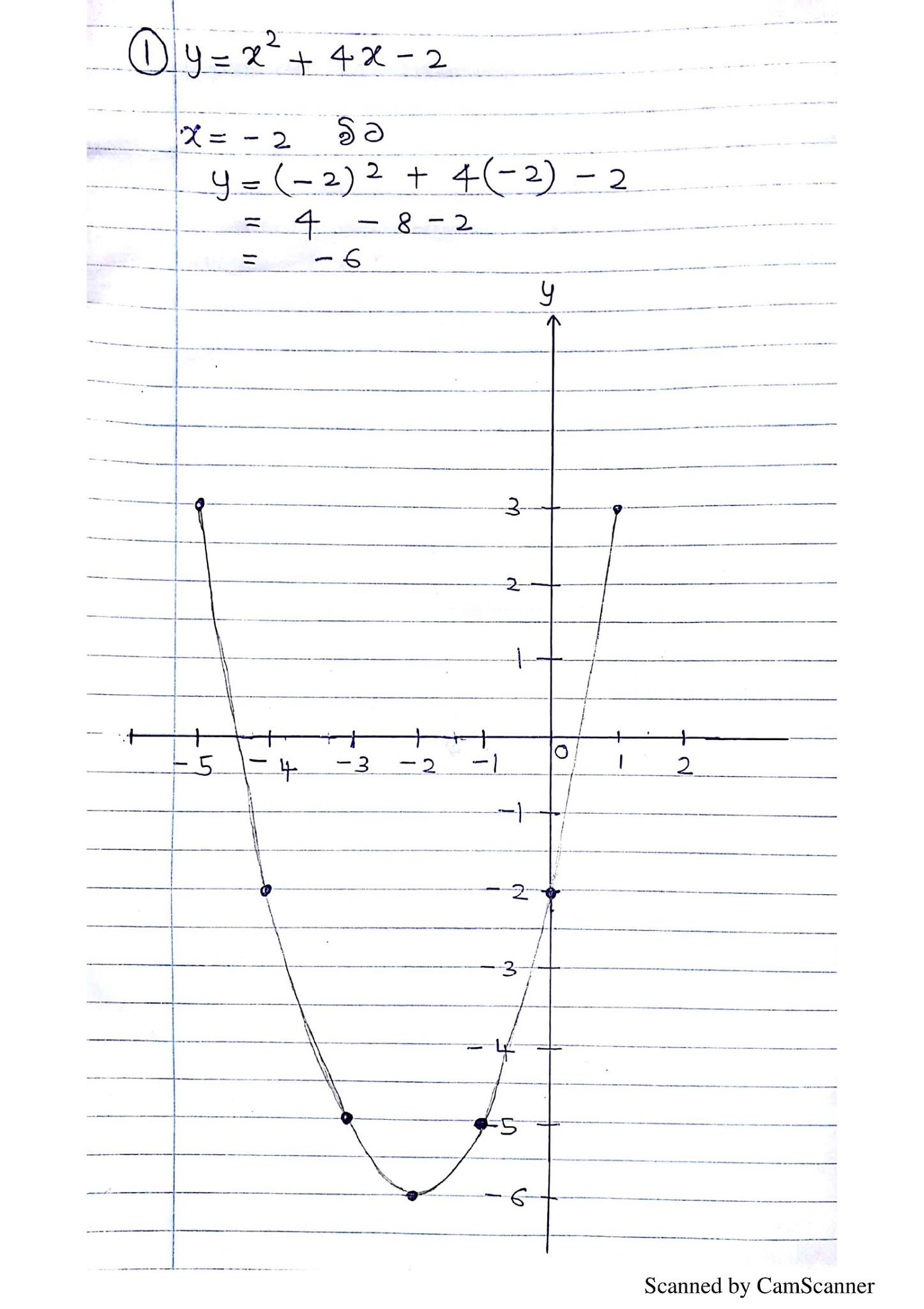A/L & O/L Maths Tricks | Ambalangoda
