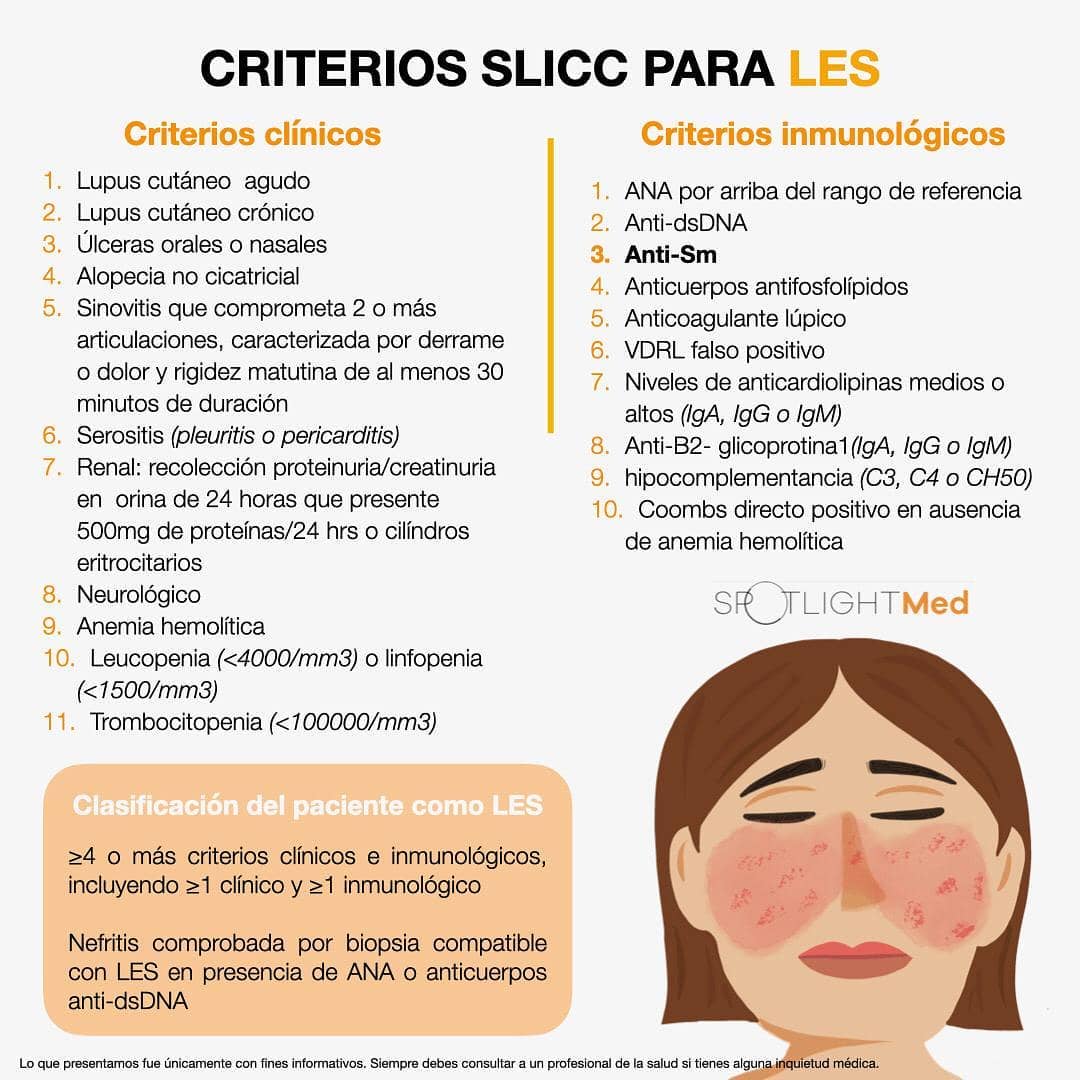 SpotlightMed - Criterios SLICC para el diagnóstico de... | Facebook