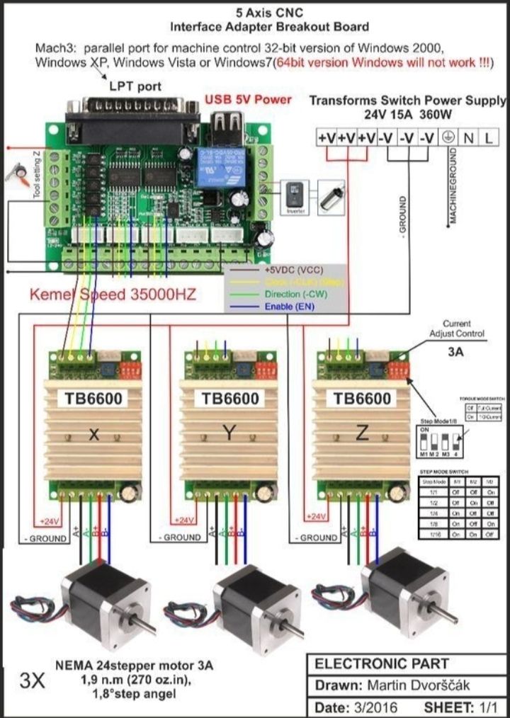 Wiring diagram for 3-axis CNC machine using TB6600 drivers