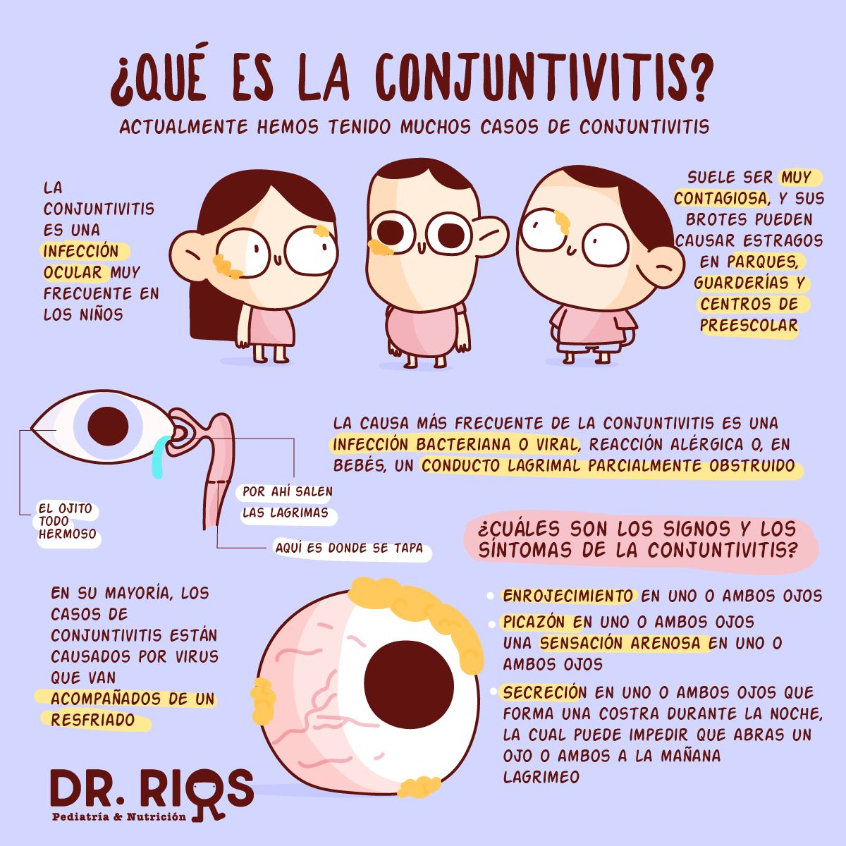 ¿Qué es la... - Dr. Alejandro Rios. Pediatría y Nutrición