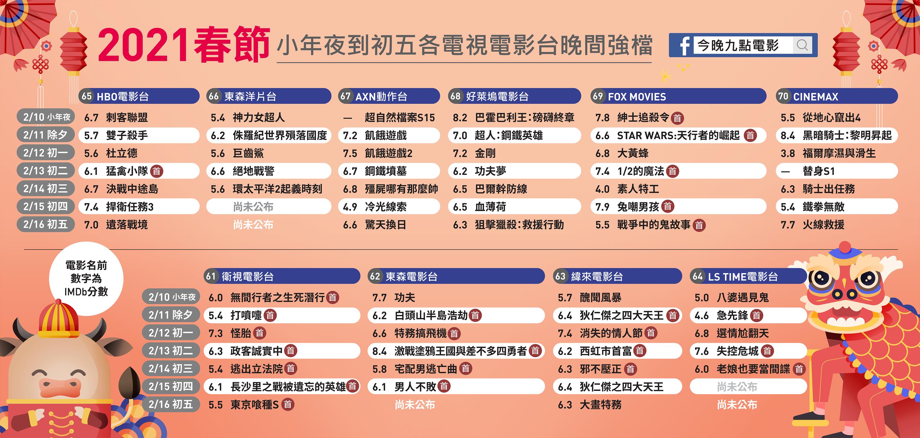 今晚九點電影