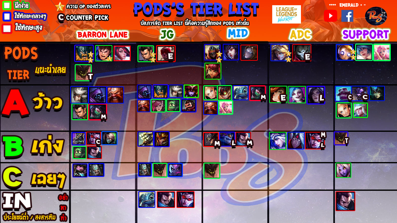 PODS