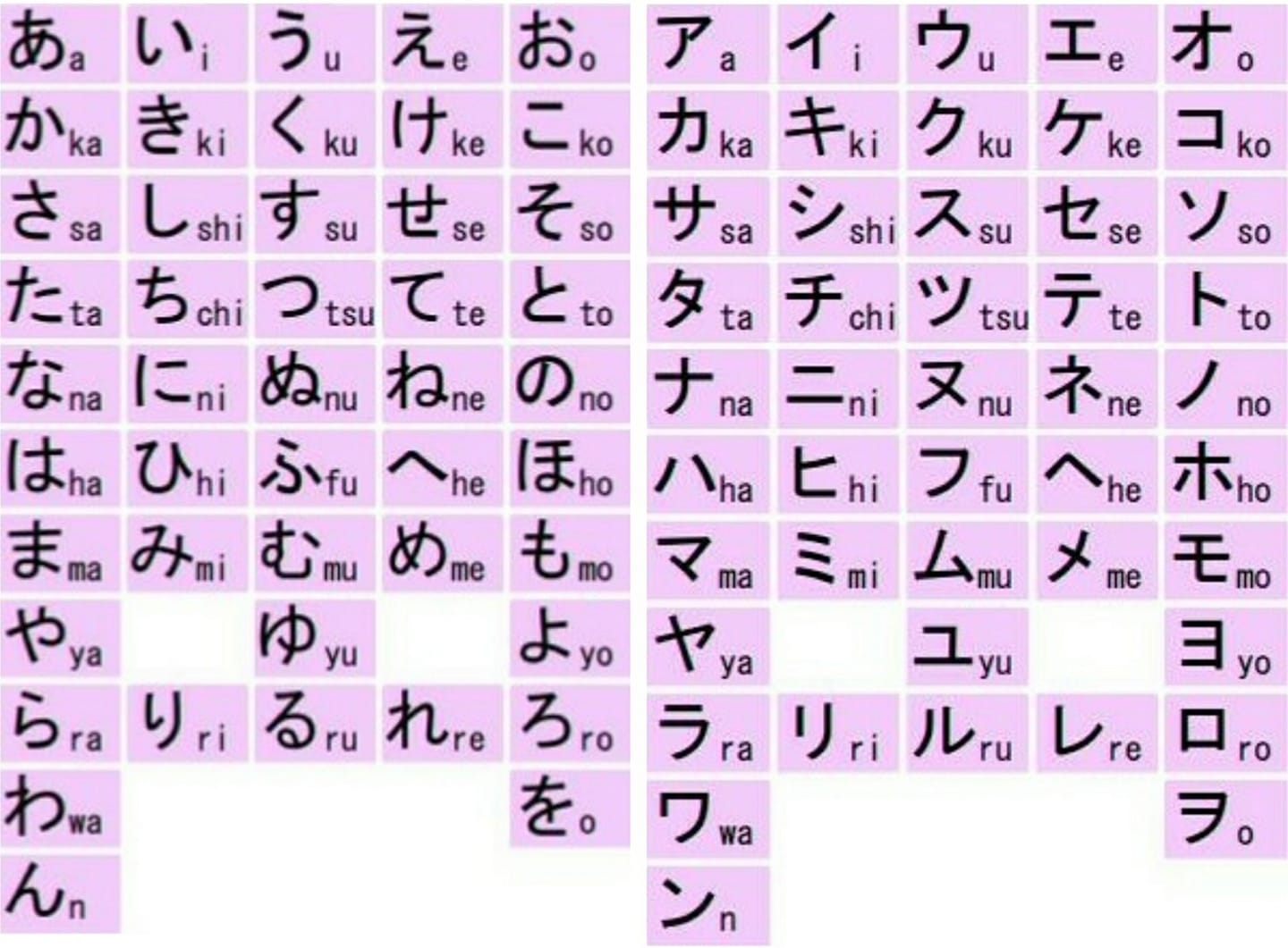 日文輕鬆記 - 【ほっとく】 [hottoku] [動詞] 這個動詞有置之不理、放著不管的意思 原本的寫法其實是： 放っておく（ほうっておく ...