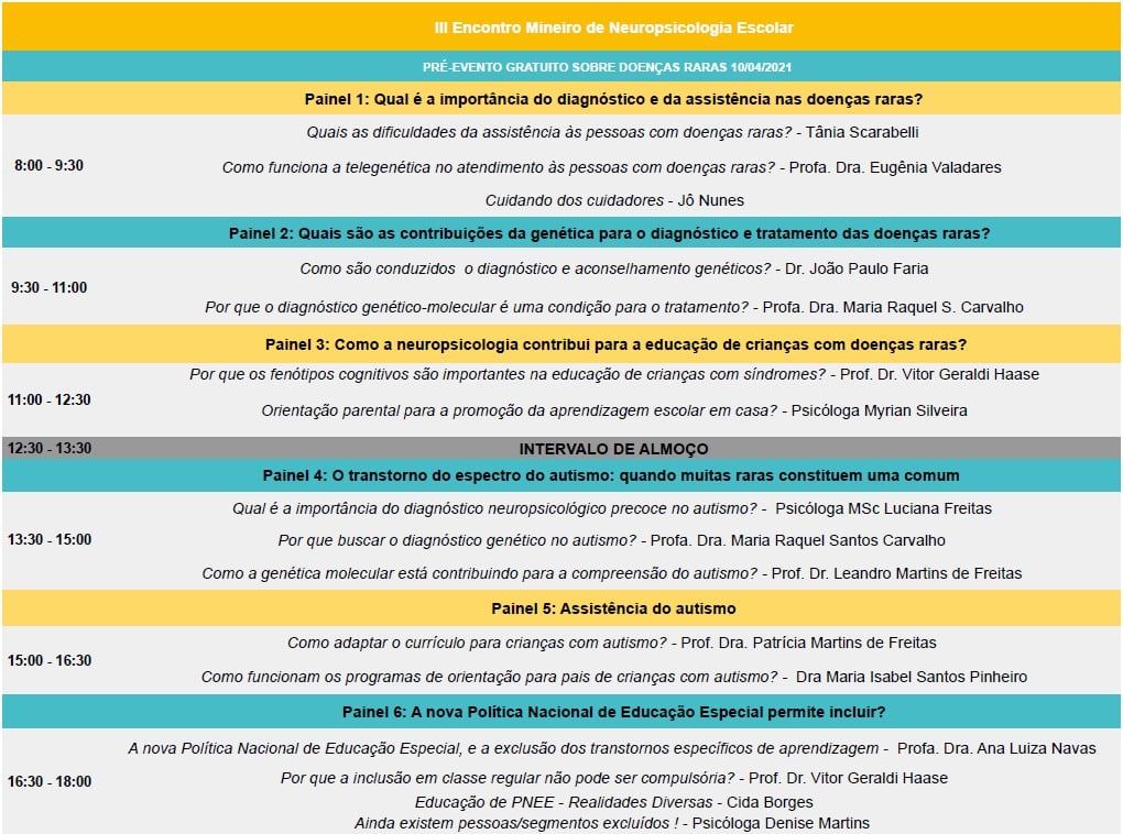EMNE - Encontro Mineiro de Neuropsicologia Escolar