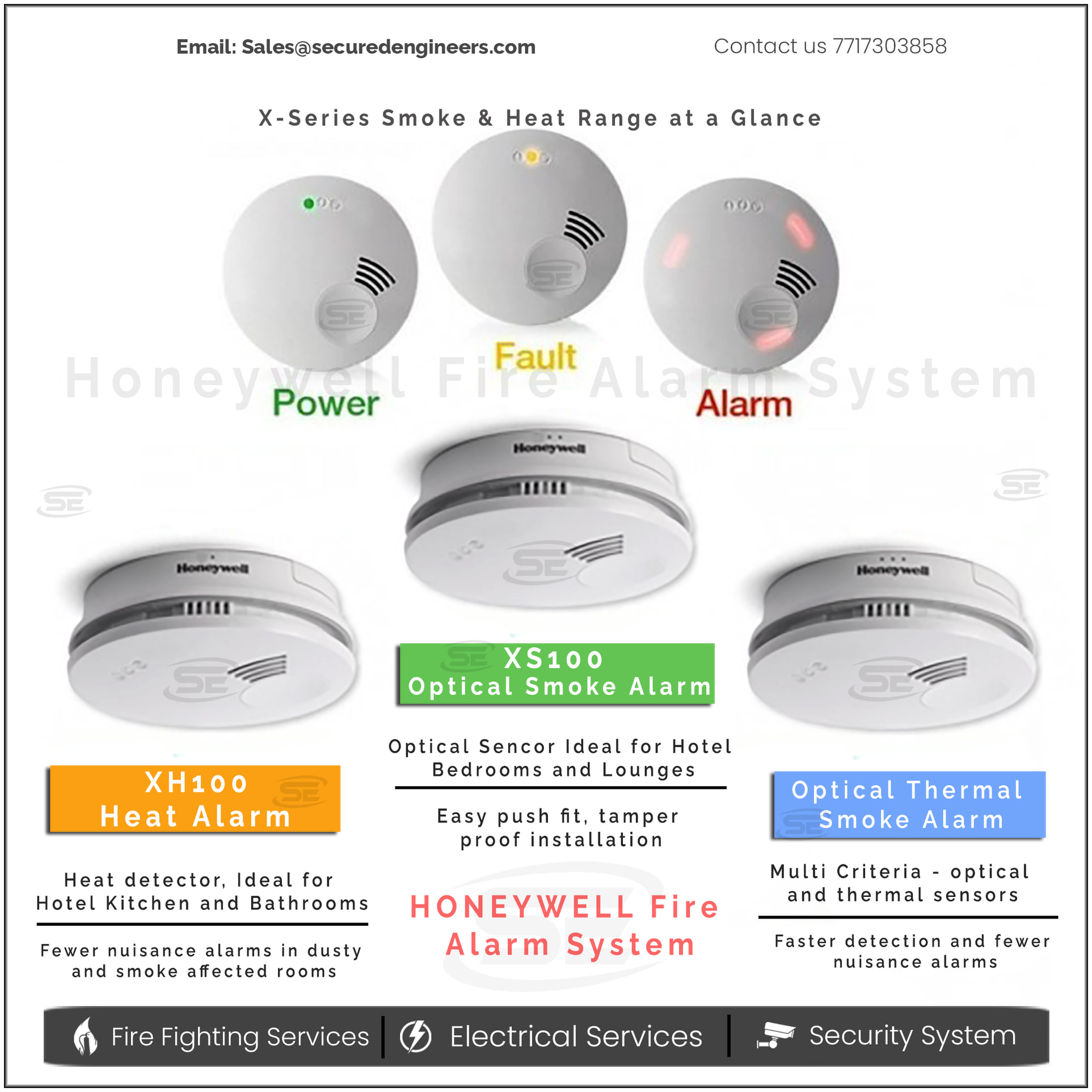 Secured Engineers Private Limited - Heat detector, Optical Sensor ...