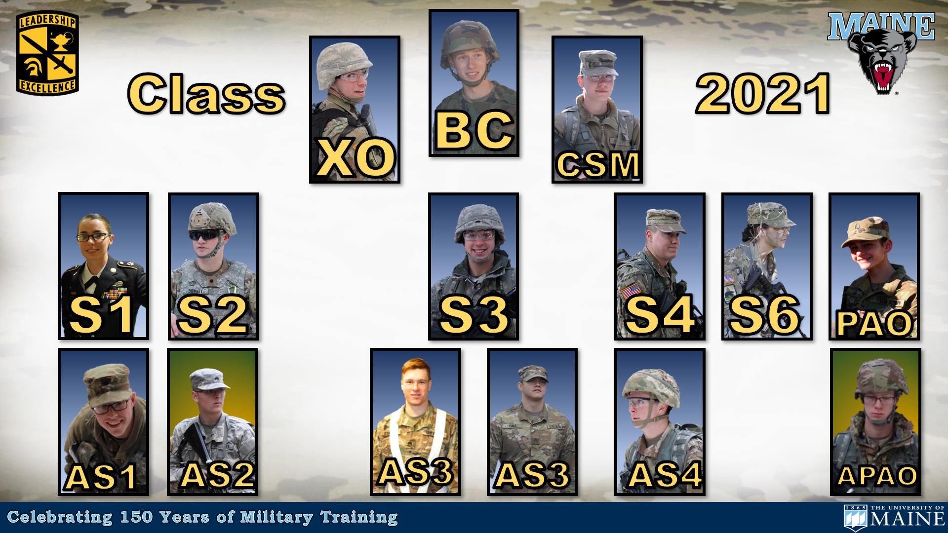 University - CONGRATULATIONS to next year's Black Bear Battalion Staff ...