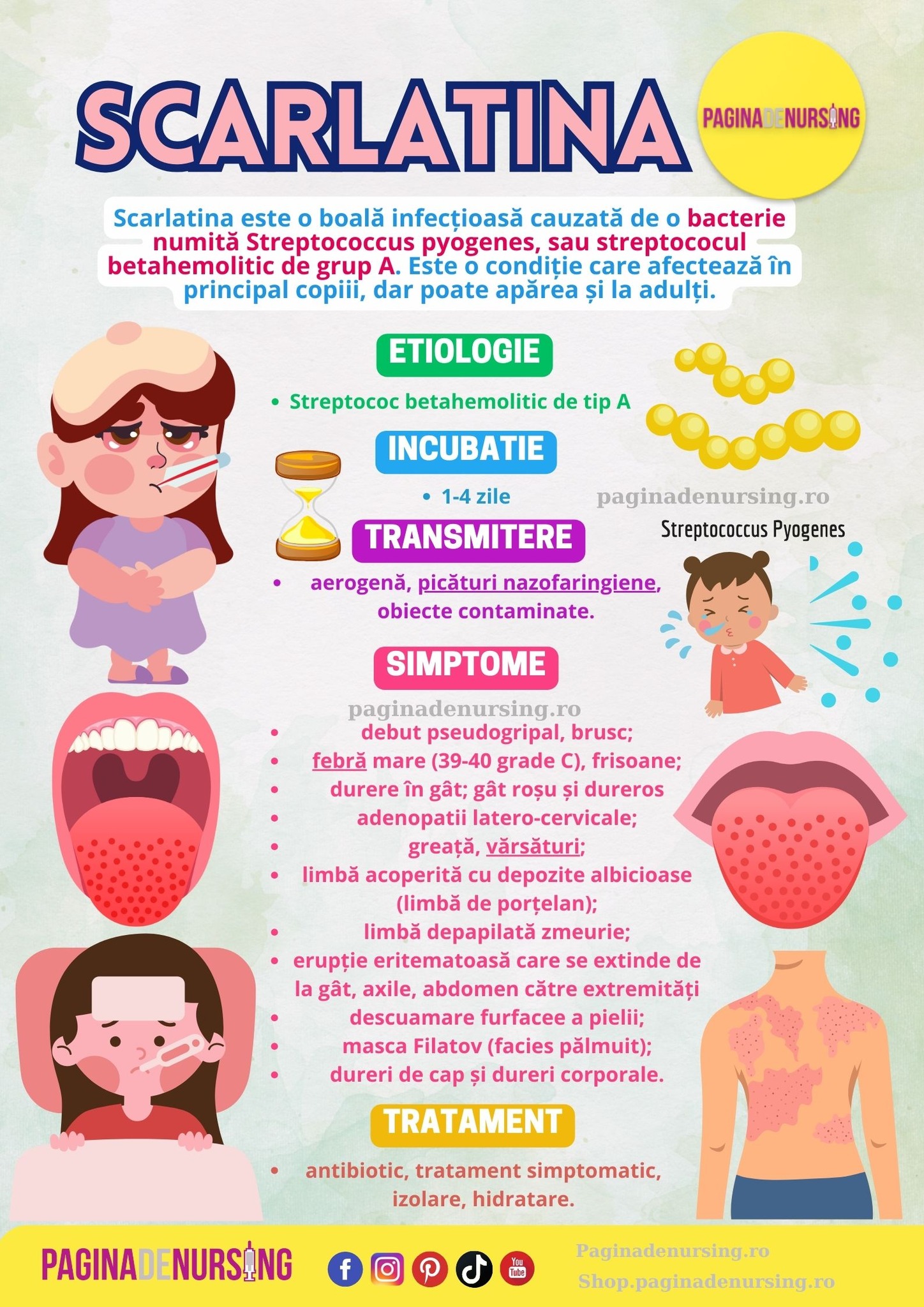 Scarlatina 👉... - Pagina de Nursing | Facebook