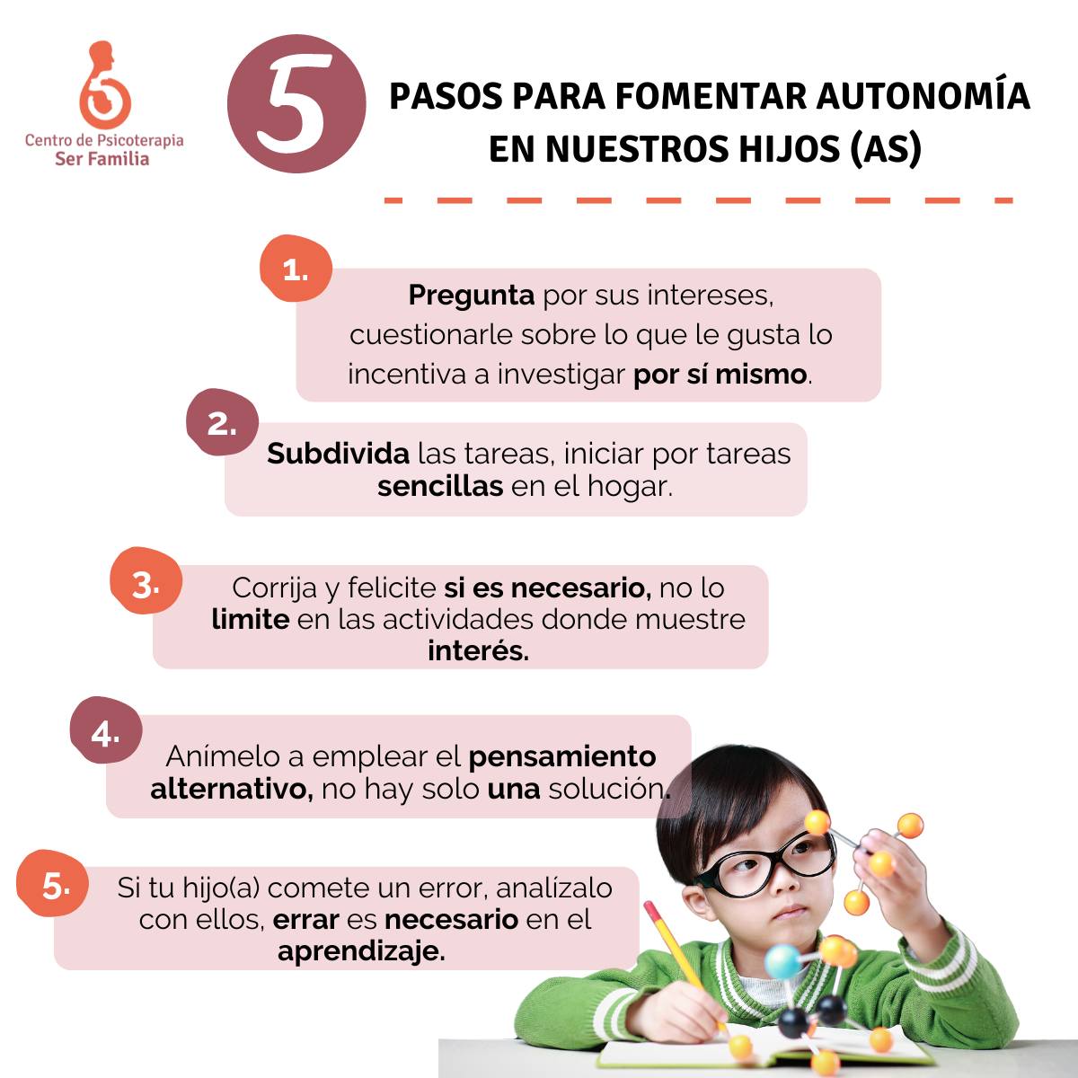 📍¿Cómo podemos... - Centro de Psicoterapia Ser Familia