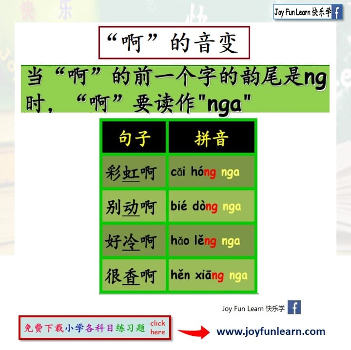 分享👉“啊”的音变 ---------------------------... - Joy Fun Learn 快乐学