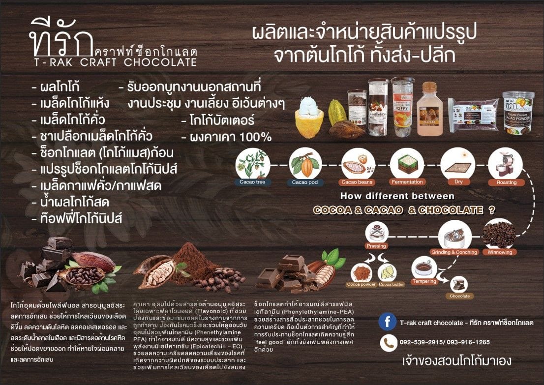 T-rak craft chocolate - ทีรัก คราฟท์ช็อกโกแลต