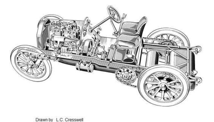 1903 Mercedes 60HP Simplex.