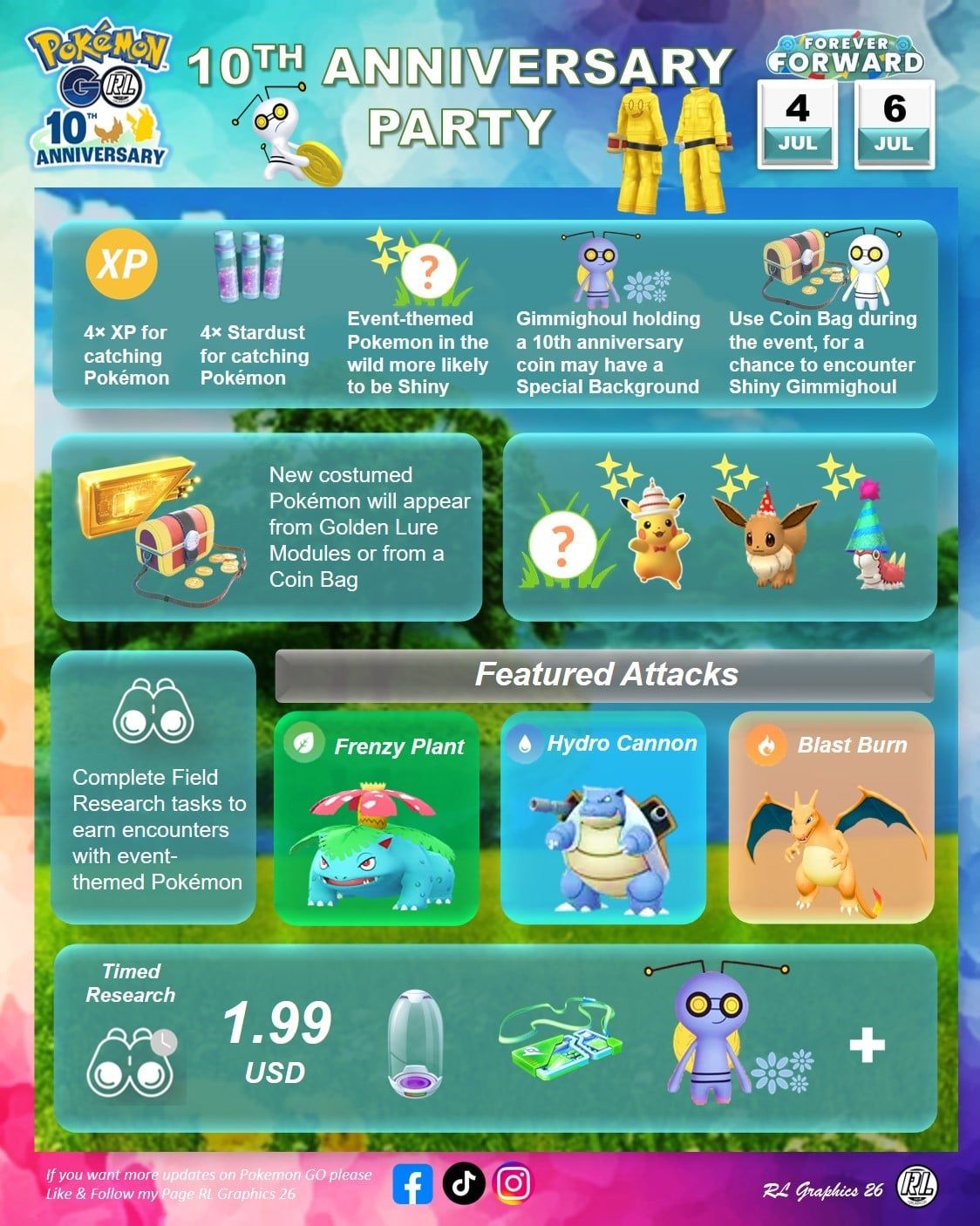 Pokémon GO: 10th Anniversary Party is becoming available in