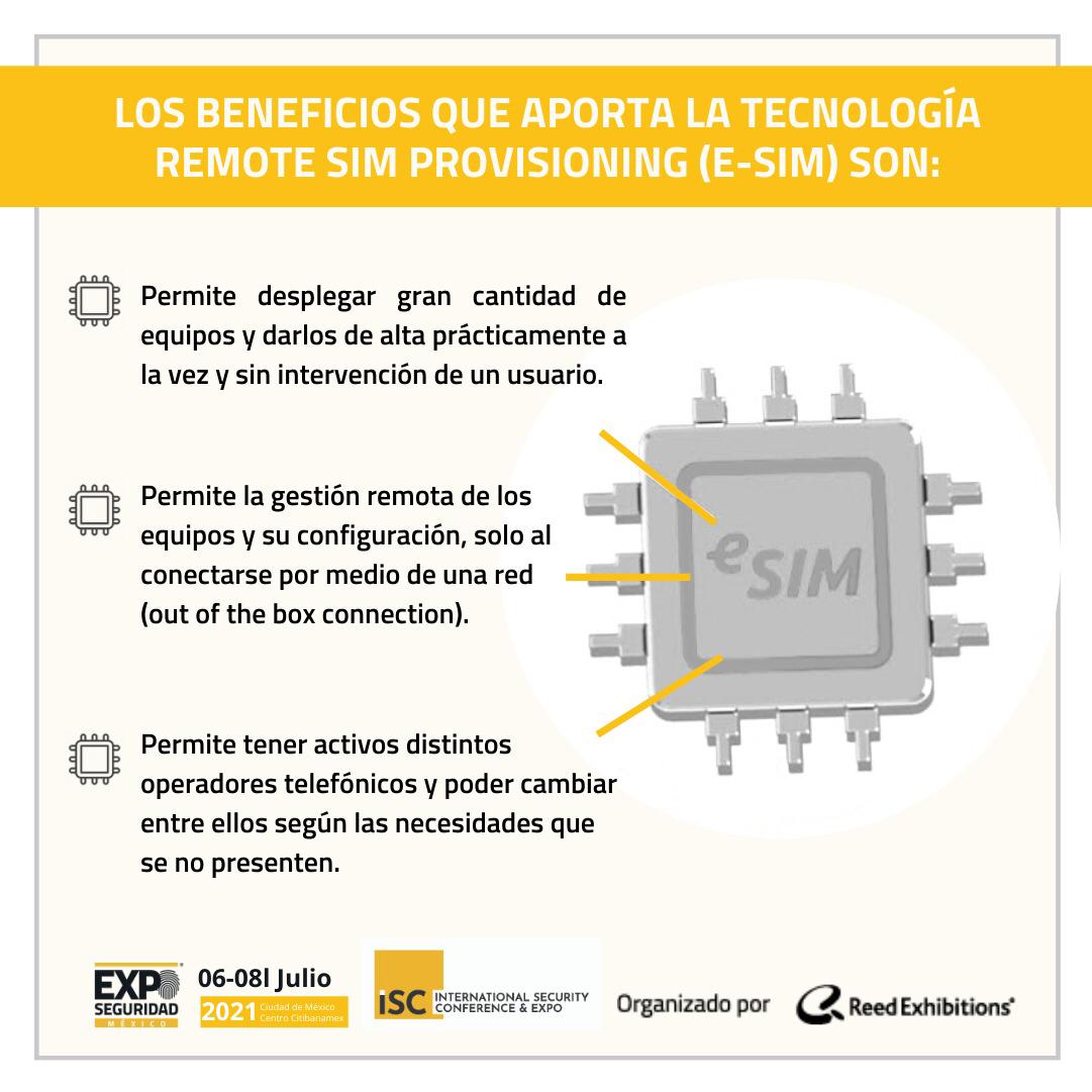 El RSP (Remote SIM Provisioning)... - Expo Seguridad Mexico
