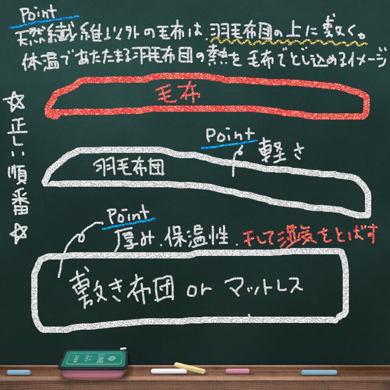 布団 毛布 順番