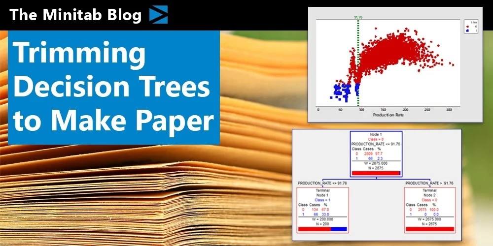 Minitab - A Hands-on Machine Learning and Root Cause...