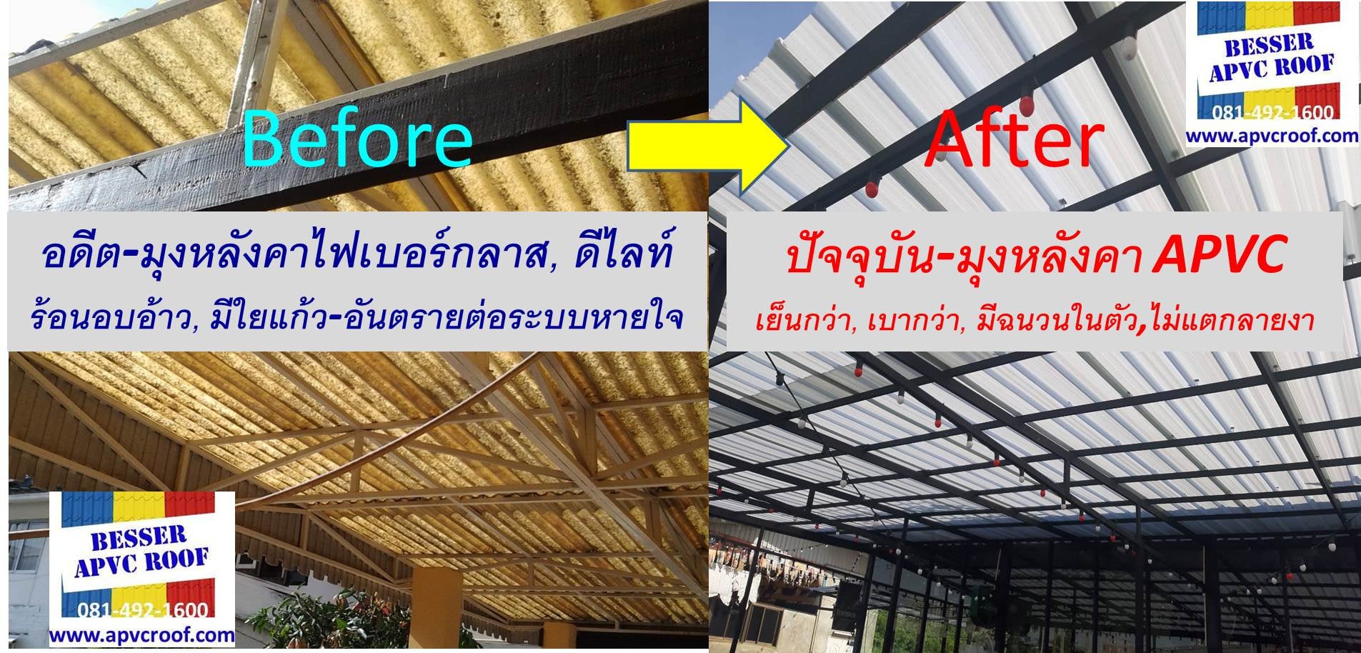 หลังคา APVC... - หลังคาapvc หลังคาupvc ตราBesser
