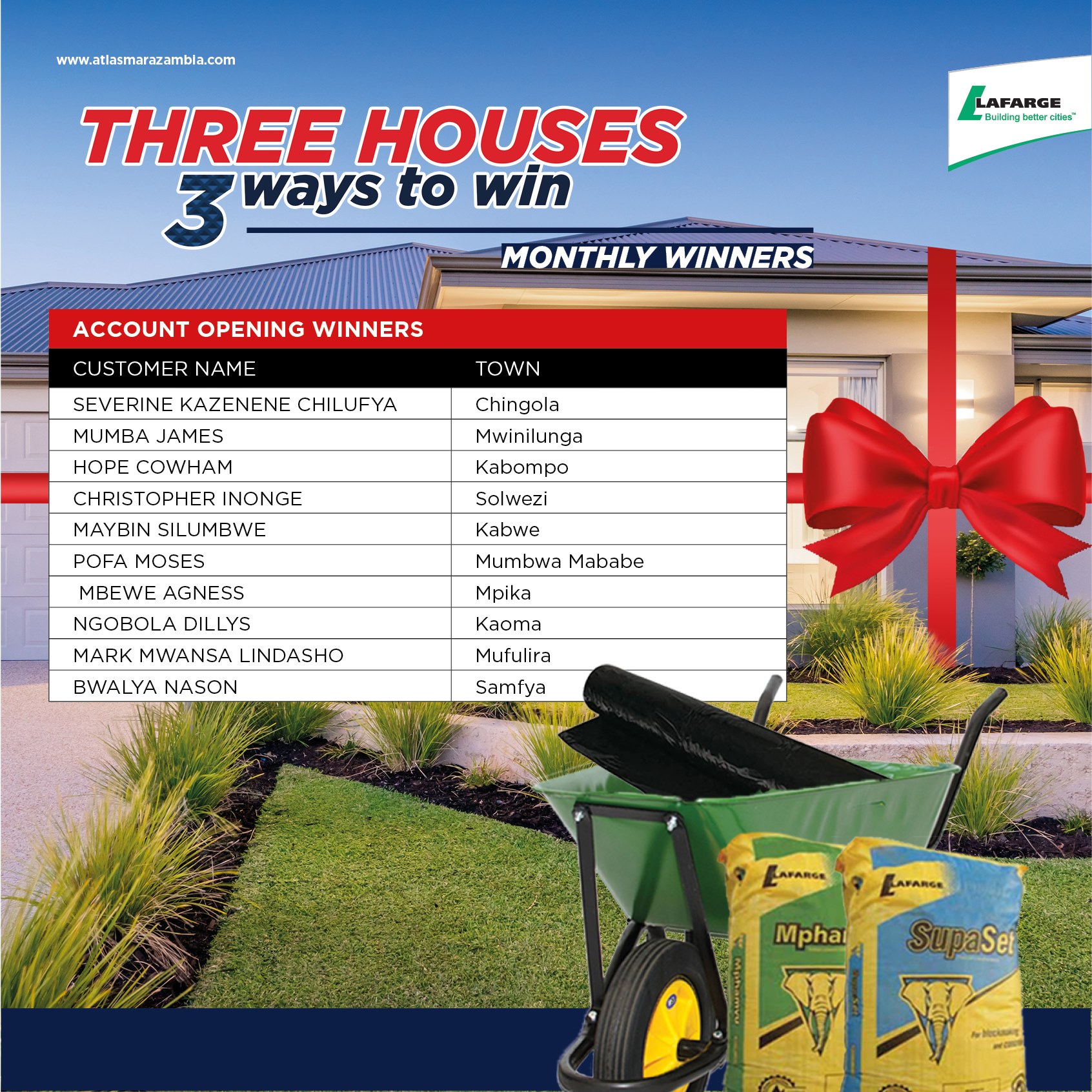 Mwebantu - CONGRATULATIONS TO THE 1ST WINNERS You have... | Facebook