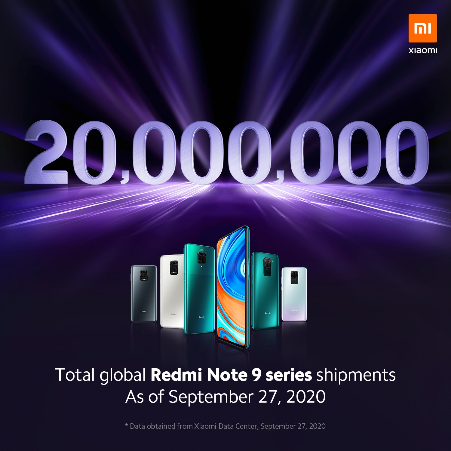 Thank you to the 20 MILLION fans of our Redmi Note 9 series 