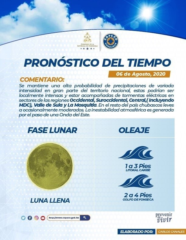 COPECO - El #Tiempo || Jueves 06 de Agosto de 2020 📌...