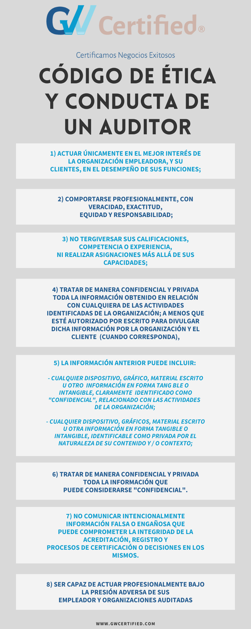 GW Certified - CÓDIGO DE ÉTICA Y CONDUCTA DE UN AUDITOR, Según los ...