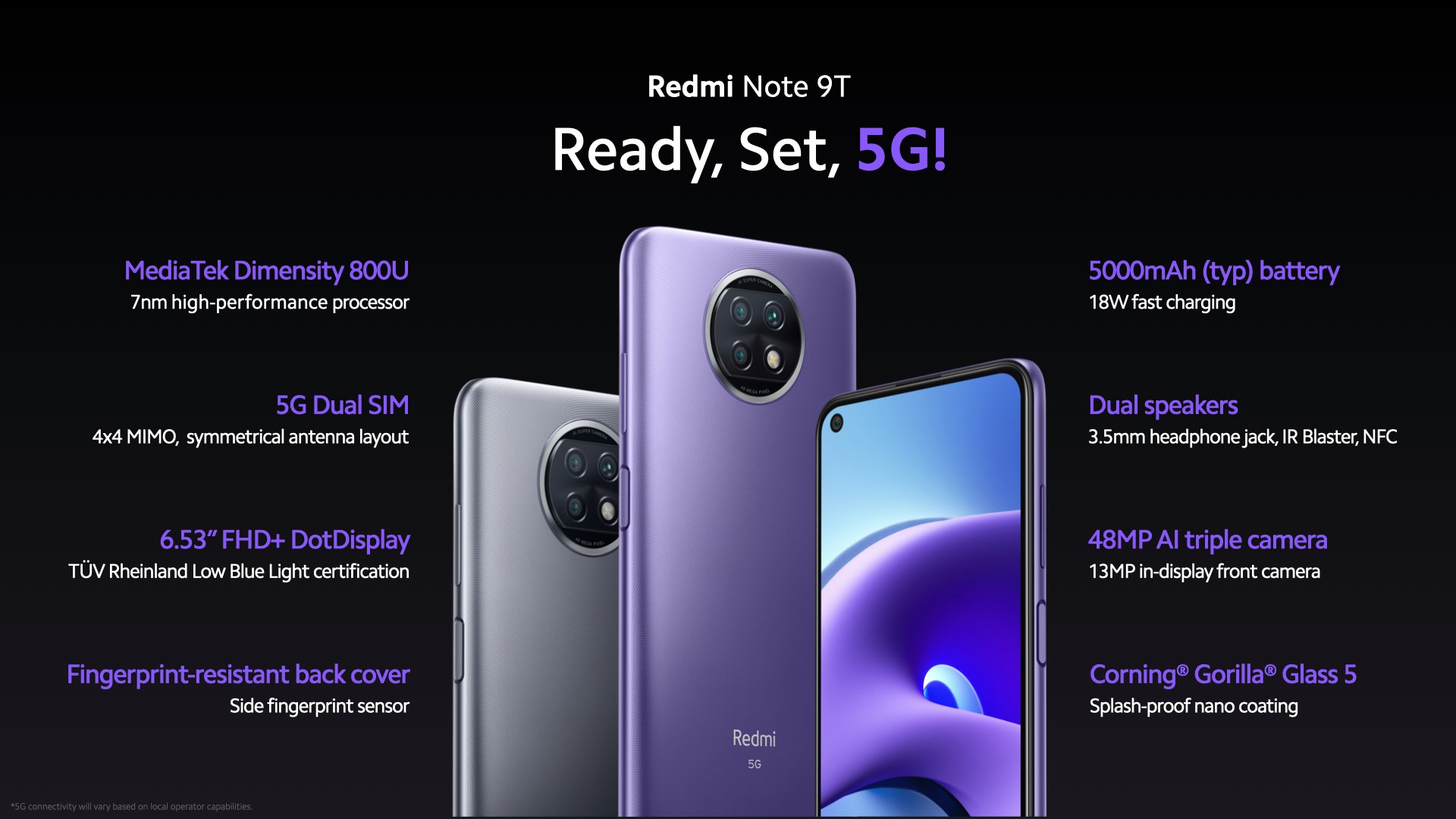 This is #RedmiNote9T! Everything you need for an amazing 5G
