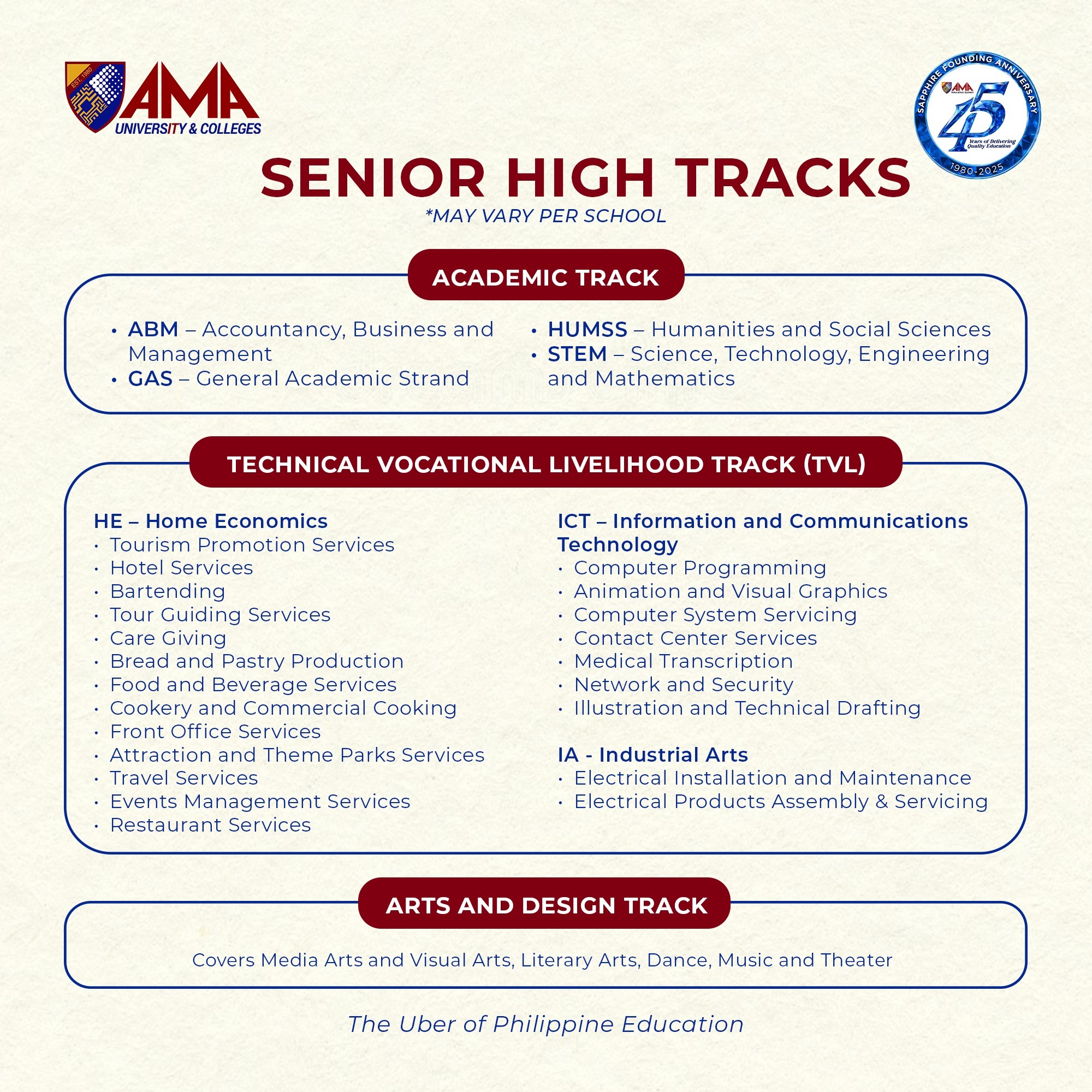 Amacc Dagupan - 𝗟𝗜𝗠𝗜𝗧𝗘𝗗 𝗧𝗜𝗠𝗘 𝗢𝗙𝗙𝗘𝗥 ⏰ EARLY BIRD PROMO FOR... | Facebook