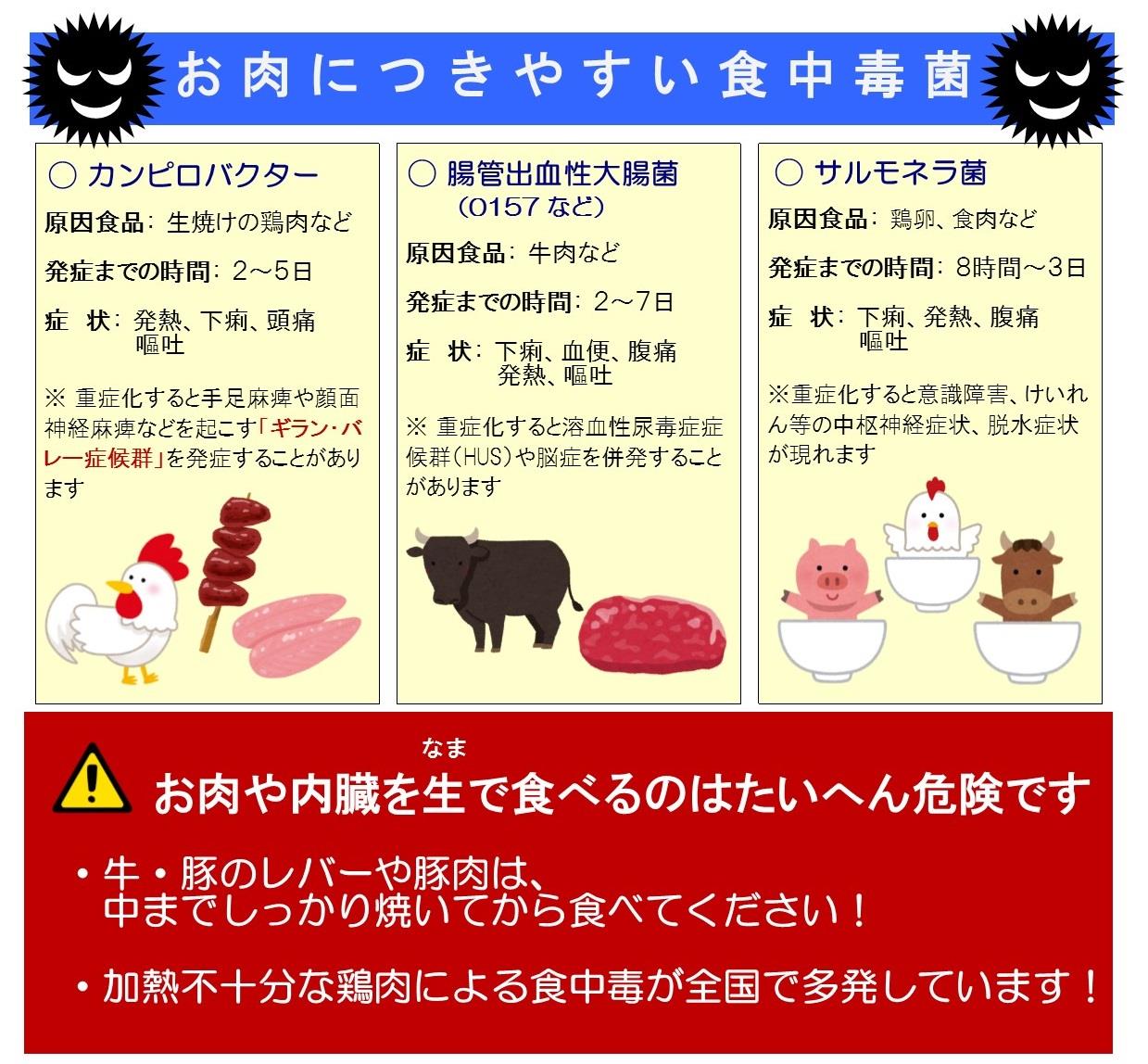 豚肉 生 食中毒
