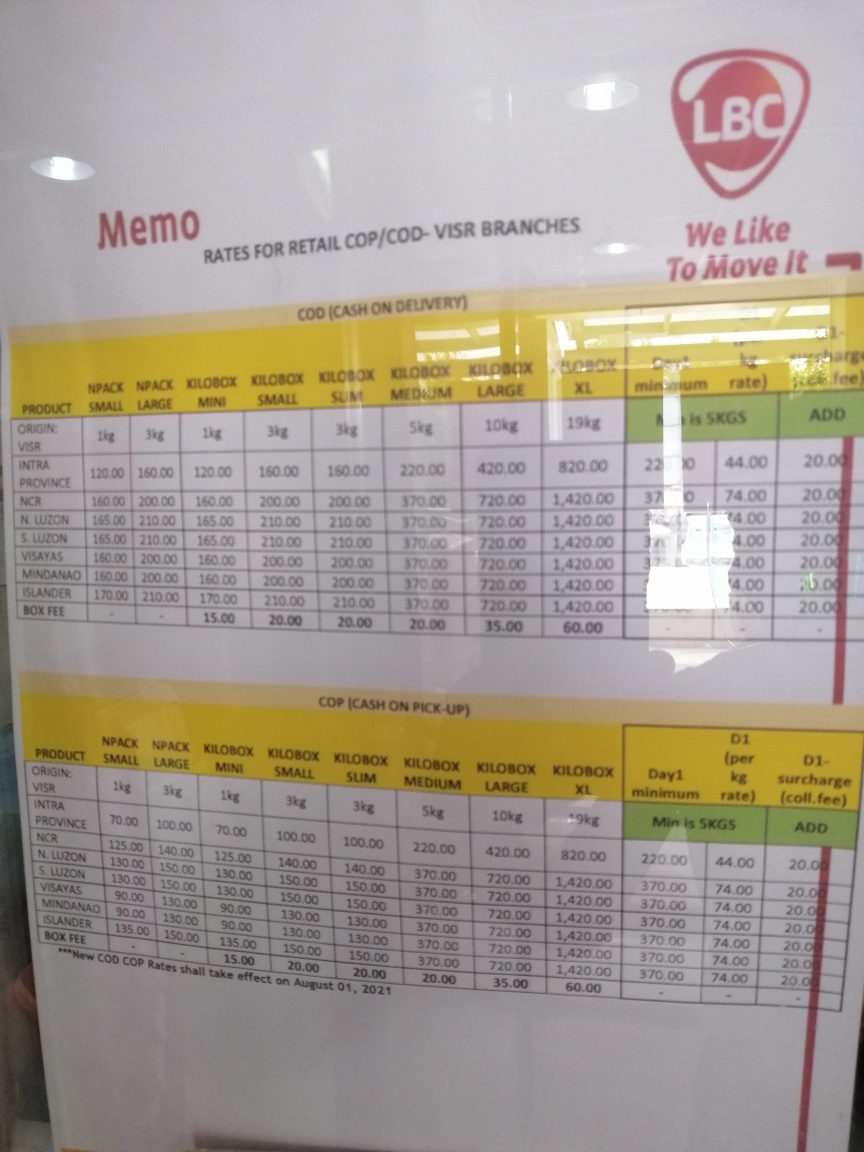 📣‼️NEW LBC RATES‼️... - Psalm's Online Shop