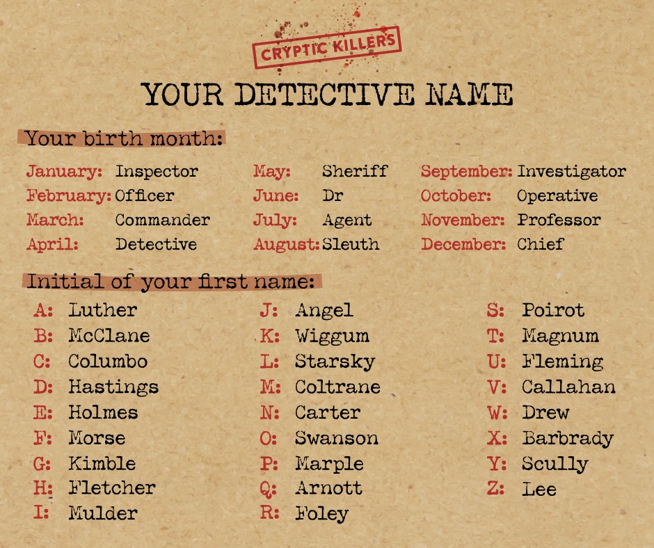 Cryptic - What is your detective name? Select your birth month followed ...