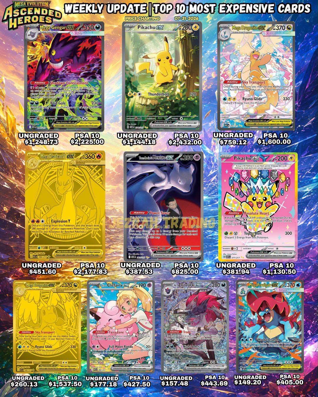 rainbow rare pokemon cards amazon Greavard - 070 Shiny Ultra Promo Opening Pokemon's NEW MEGA EVOLUTION