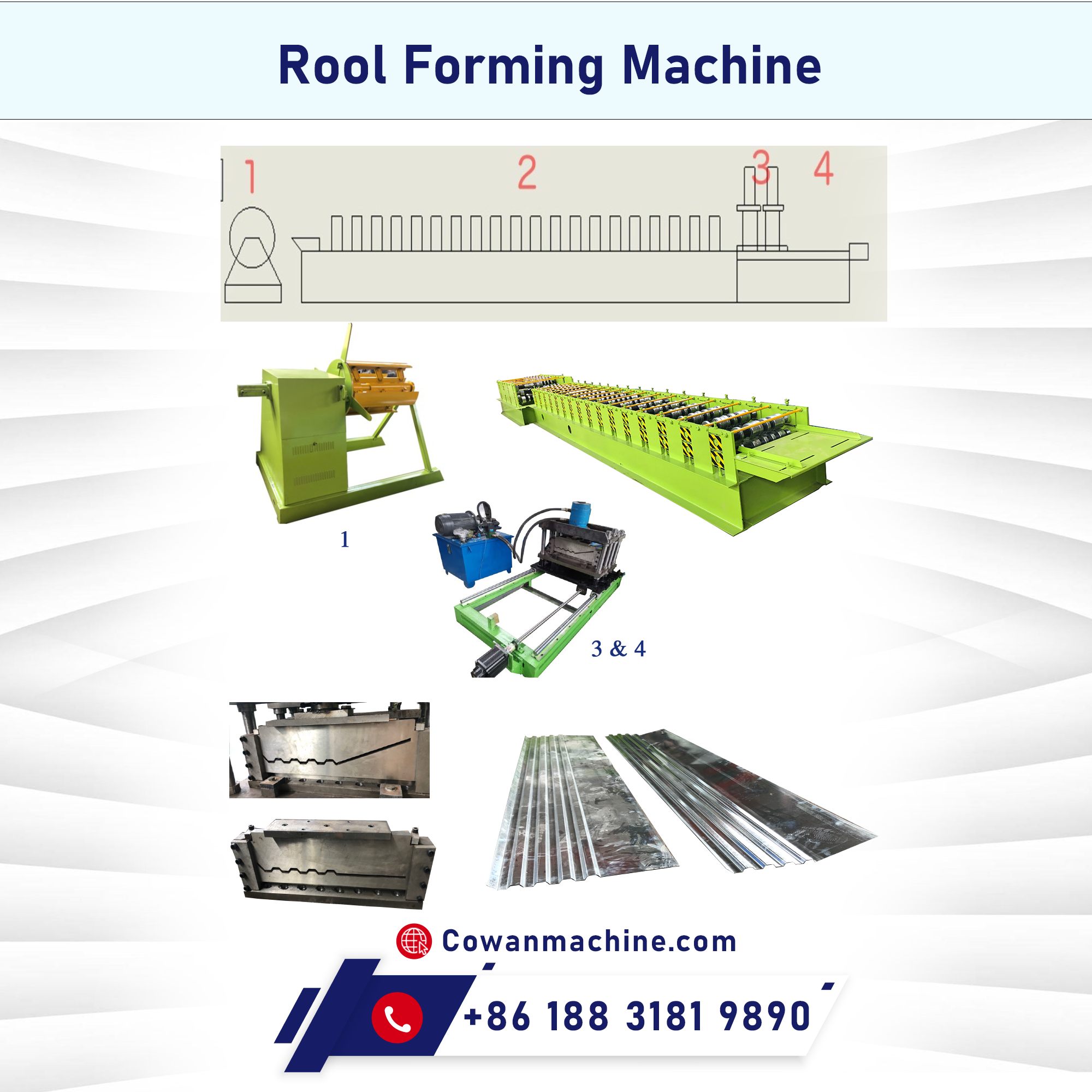 🔧 Introducing the... - Anping Cowan Wire Mesh Machines