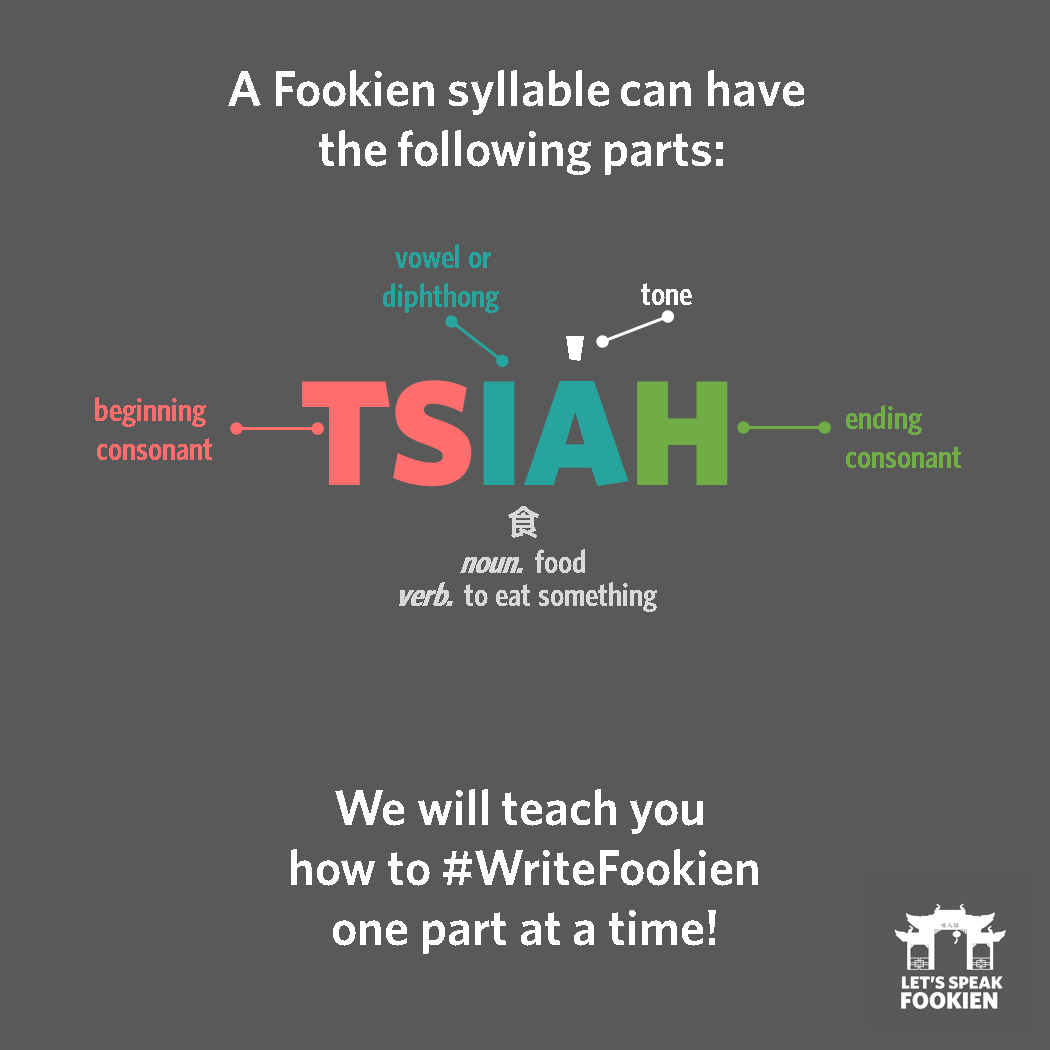 Let's - Most Fookien speakers in the Philippines are not taught how to ...
