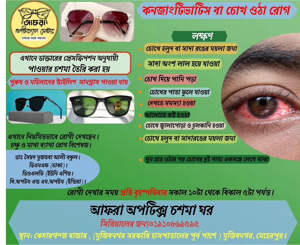 Rasedul Islam