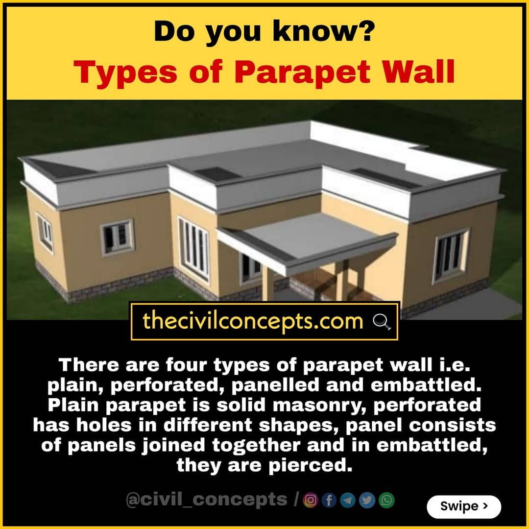 civil_concepts - There are 4 types of parapet wall are as... | Facebook
