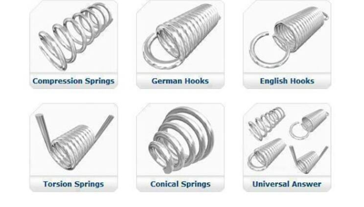 Mechanical Engineering Group Various Types Of Spring Intro Types Of Mechanical Springs Step 1 Compression Spring Step 2 Extension Spring Step 3 Torsion Spring Step 4 Constant Force