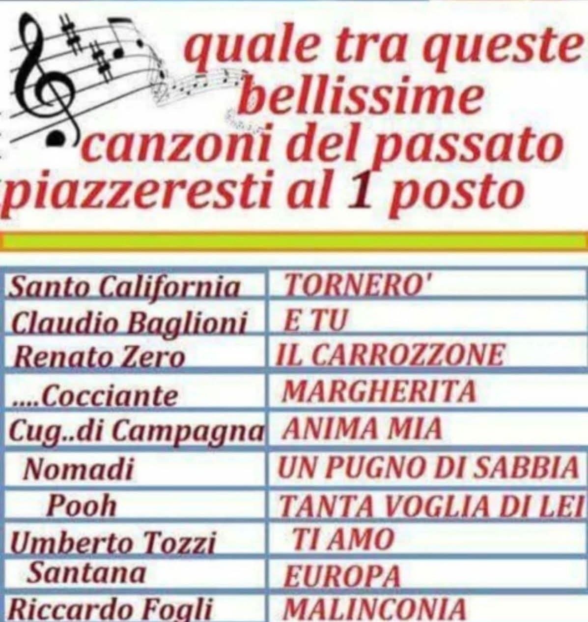 A TUTTA MUSICA ️🎧🎹 | Facebook