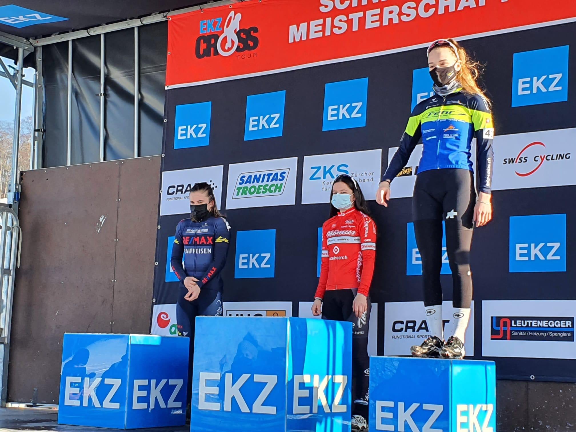 Fehr-Velos Racing Team