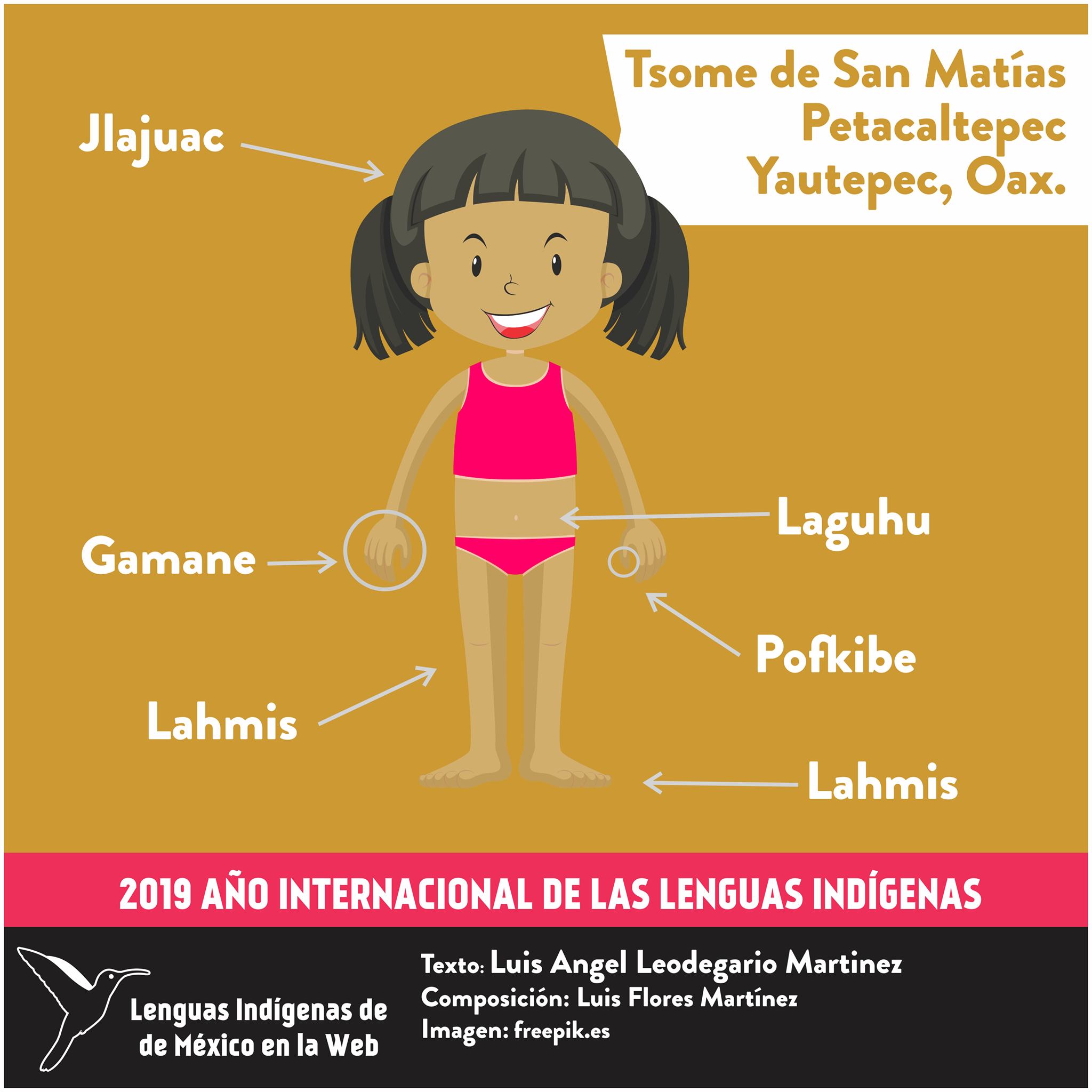 En Tsome... - Lenguas Indígenas de México en la Web