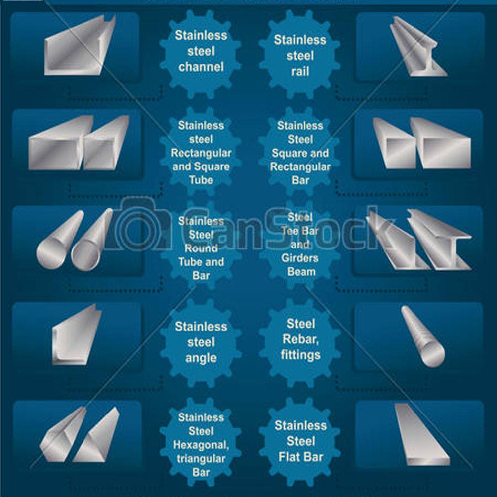 What are those... - EConstant Designs and Metal Fabrication