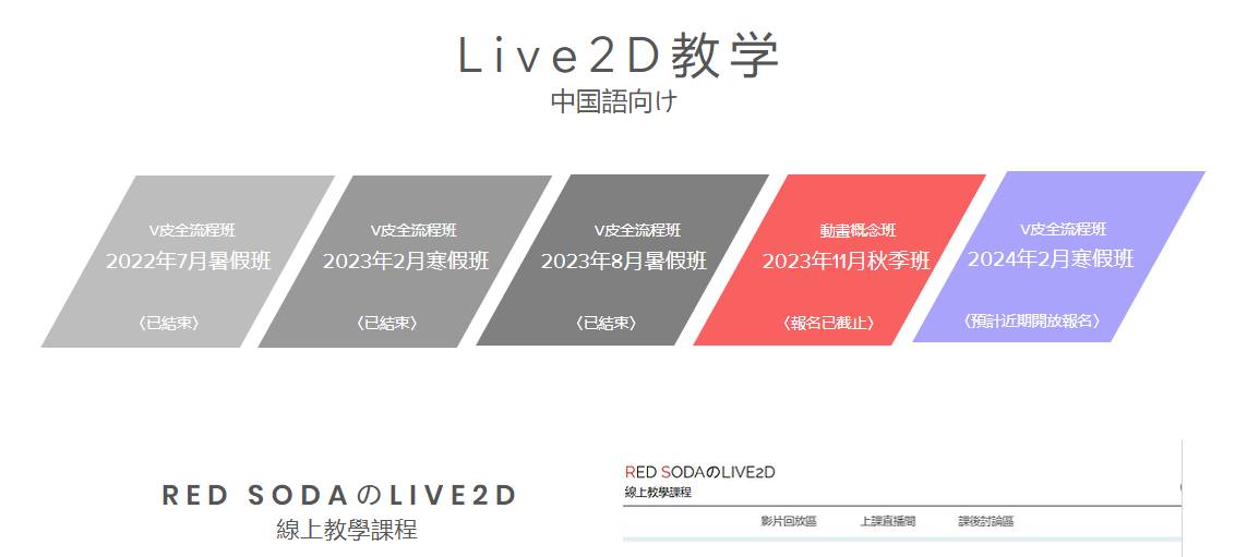 Red - 【教學相關】 (重發一次) 讓大家久等了, 這幾天教學官網的後台也整理得差不多了, 再過幾天的10/31(星期二)晚上, 預計就會 ...