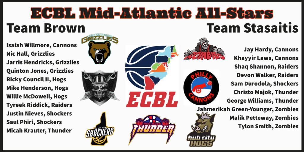 Meet the 2021 #ECBL... - East Coast Basketball League | Facebook