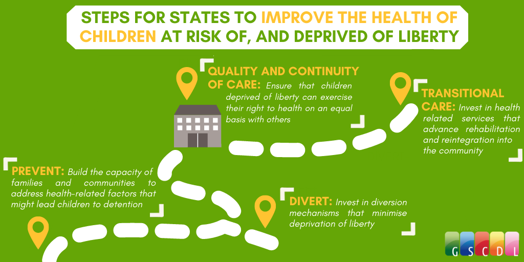 📍 Find the Executive Summary of the Global Study on Children Deprived ...