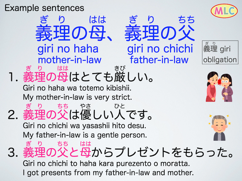 Example sentences #Japanese... - Japanese Language - MLC