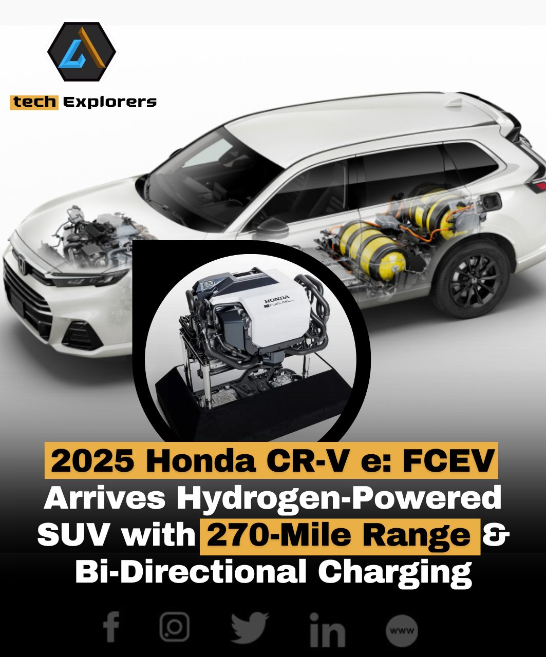 Tech Explorers - Introducing the 2025 Honda CR-V e: FCEV,... | Facebook