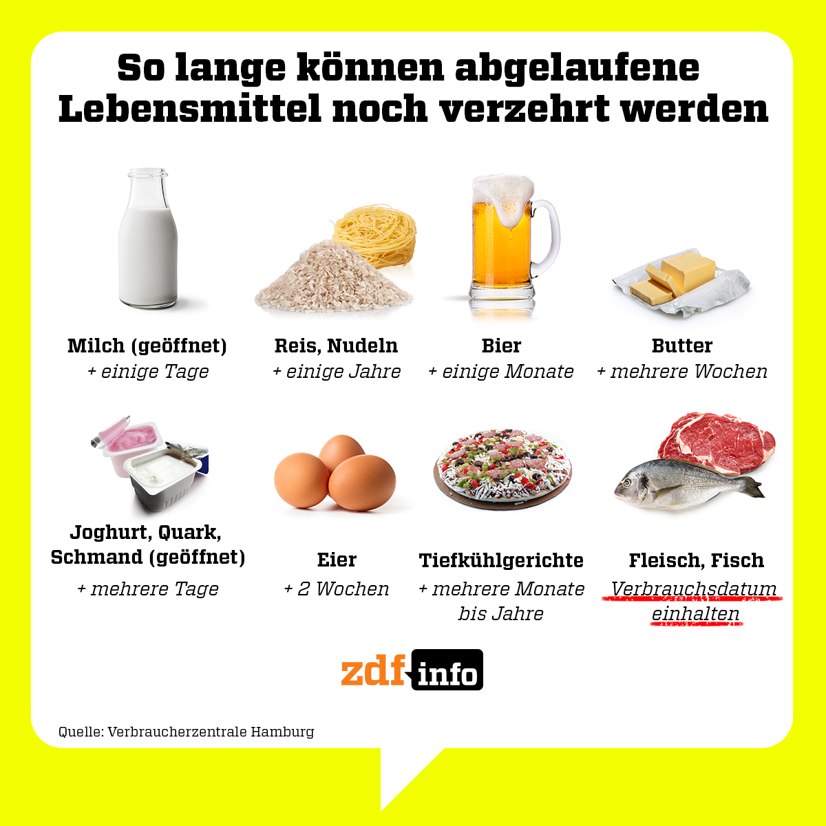 cube attempt rennrad – Der ReCyclist Bitte Größe wählen:100 ml speecheese Aufbewahrungsdose Retro Leuchtturm Garnrollenhalter Overlock