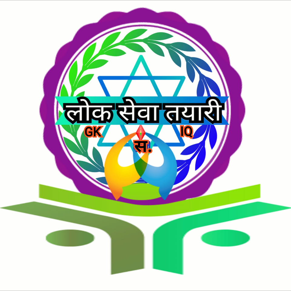 Hello Loksewa IQ GK Recorded Videos | Facebook